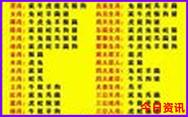 成都市区有哪些景点值得去